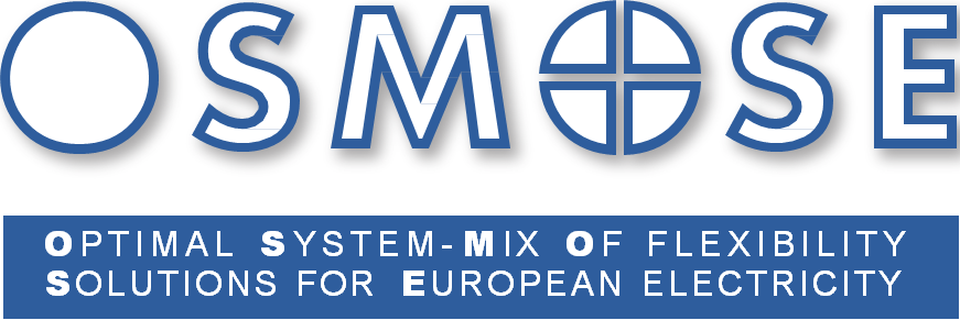 LOGO OSMOSE