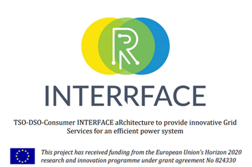 interreface logo