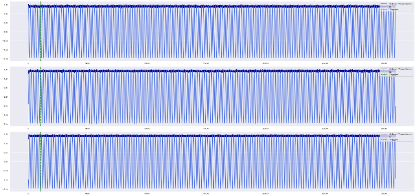 FIG 33